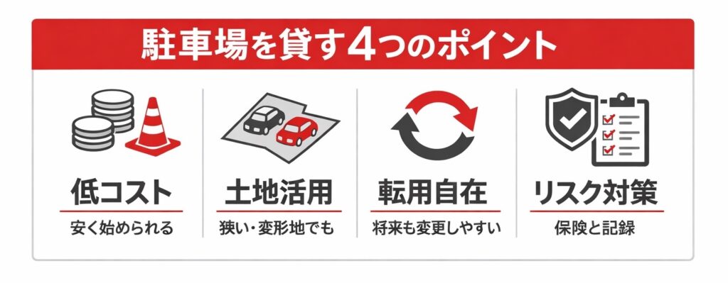 駐車場経営で節税になる方法は?経費にできるものとできないものは?