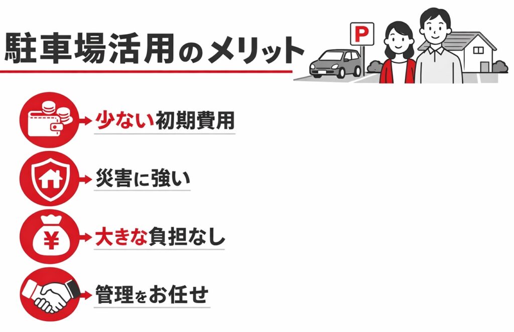 駐車場経営は個人でもできる?サラリーマン・公務員・土地なしでも副業で始める方法