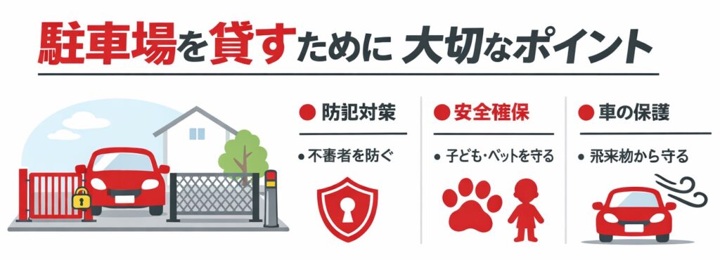 駐車場のフェンス・柵・ガードポールで不審者侵入を防ぐ!費用と選び方を徹底比較