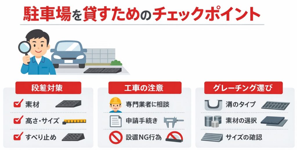 駐車場の段差プレート・グレーチングで段差を解消！スロープ選びと設置費用を解説