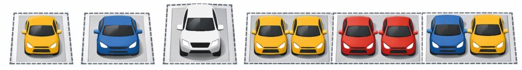 台数と車種の組み合わせ別・必要面積の目安