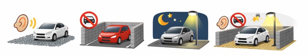 防犯のことも考えて作る