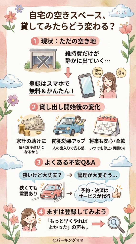 自宅の駐車場を貸すと何が変わるのか？ 