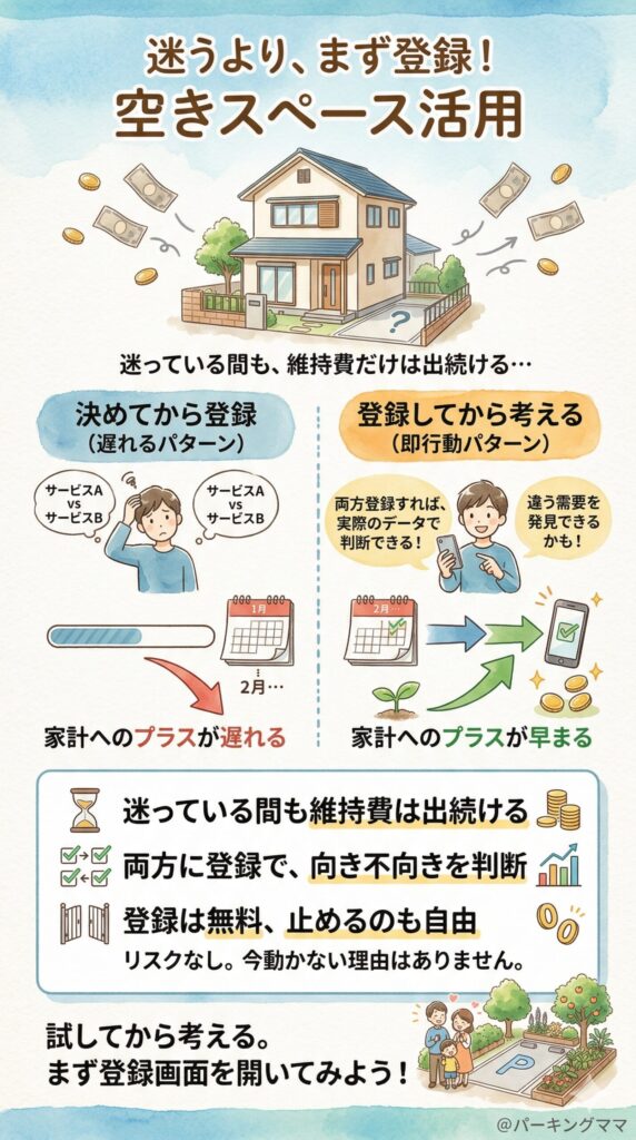 「どちらにするか決めてから登録しよう」が、最も機会を失うパターンかもしれない 